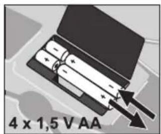 SOEHNLE Body Balance New York - Garantia - 1