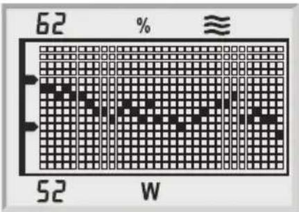 SOEHNLE Body Balance New York - Σημαντικές υποδείξεις - 2