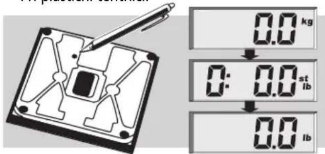 SOEHNLE Body Balance New York - Pomembni napotki - 7