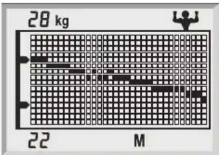 SOEHNLE Body Balance New York - Σημαντικές υποδείξεις - 3