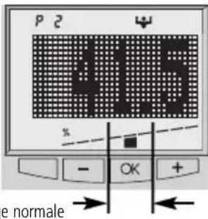 SOEHNLE Body Balance New York - Préparation - 7