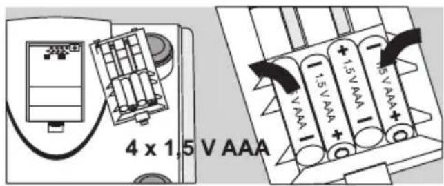 SOEHNLE Body Balance New York - Preparación - 2