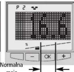 SOEHNLE Body Balance New York - Priprava - 10