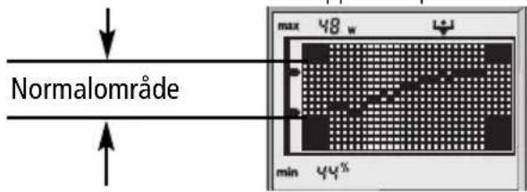 SOEHNLE Body Balance New York - Kroppsanalys - 4