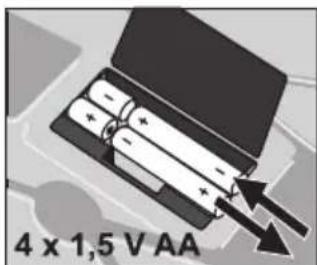 SOEHNLE Body Balance New York - Garantie - 1