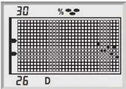 SOEHNLE Body Balance New York - Σημαντικές υποδείξεις - 1