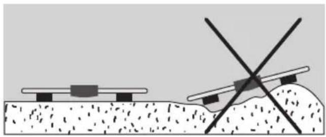 SOEHNLE Body Balance New York - Pomembni napotki - 3