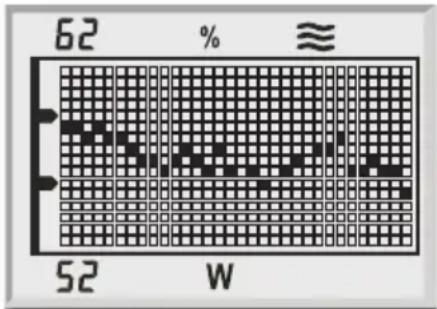 SOEHNLE Body Balance New York - Kuinka trendikäyrät syntyvät? - 2