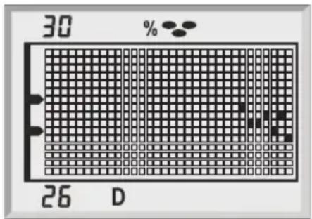 SOEHNLE Body Balance New York - Hoe ontstaan de trendcurven? - 1