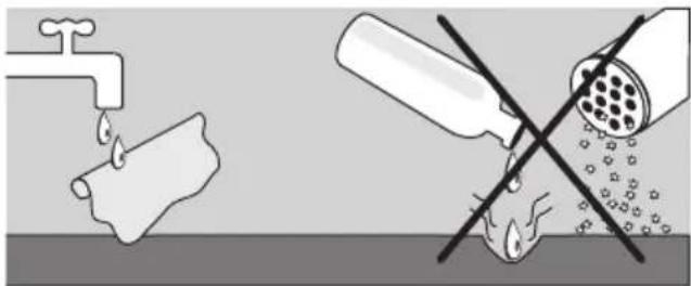 SOEHNLE Body Balance New York - Προετοιμασία - 9