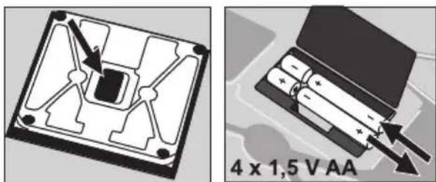 SOEHNLE Body Balance New York - Symbols - 2