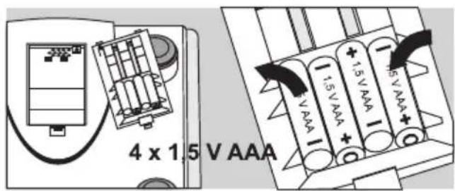 SOEHNLE Body Balance New York - Gwarancja - 2