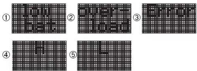 SOEHNLE Body Balance New York - Meddelanden - 1