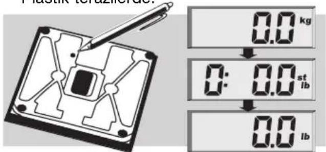 SOEHNLE Body Balance New York - Hazırlık - 10