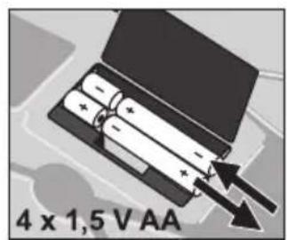 SOEHNLE Body Balance New York - Préparation - 8