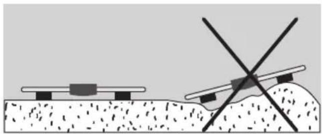 SOEHNLE Body Balance New York - Vigtige anvisninger - 6