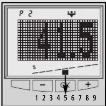 SOEHNLE Body Balance New York - Delež mišičnega tkiva - 1