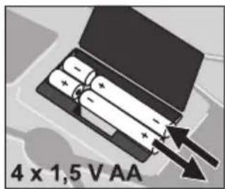 SOEHNLE Body Balance New York - Гарантия - 1