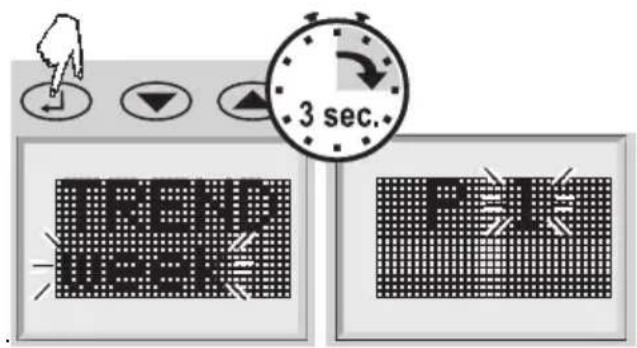 SOEHNLE Body Balance New York - Preparación - 17