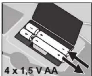 SOEHNLE Body Balance New York - Garanzia - 6