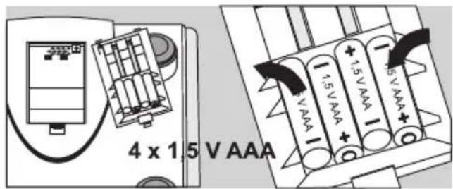 SOEHNLE Body Balance New York - Voorbereiding - 2