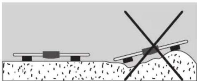 SOEHNLE Body Balance New York - Příprava - 2