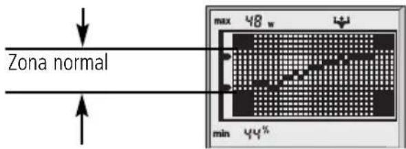 SOEHNLE Body Balance New York - Análisis corporal - 4