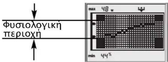 SOEHNLE Body Balance New York - Ανάλυση σωματικής μάζας/λιπομέτρηση - 4