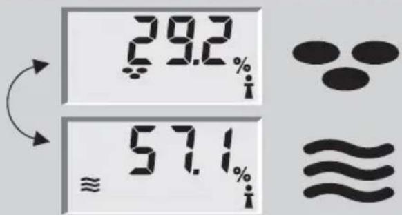 SOEHNLE Body Balance Caribic - Analiza ciężaru ciała - 3