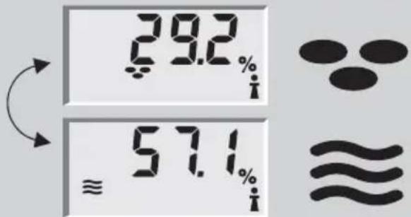 SOEHNLE Body Balance Caribic - Ανάλυση σωματικής μάζας/λιπομέτρηση - 3