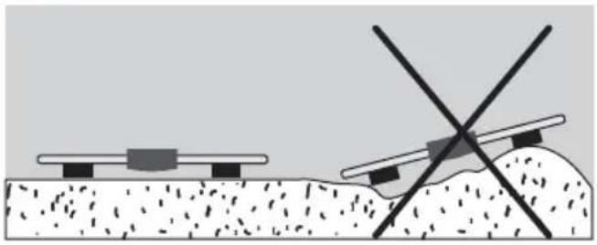 SOEHNLE Body Balance Caribic - Voorbereiding - 2