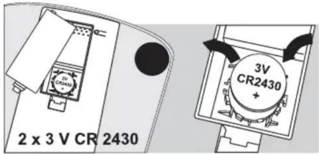 SOEHNLE Body Balance Caribic - Symbols - 2