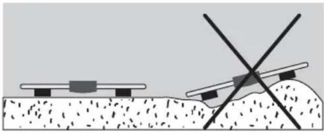 SOEHNLE Body Balance Caribic - Förberedelse - 2