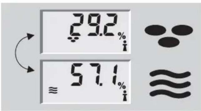 SOEHNLE Body Balance Caribic - Analiza ciężaru ciała - 7