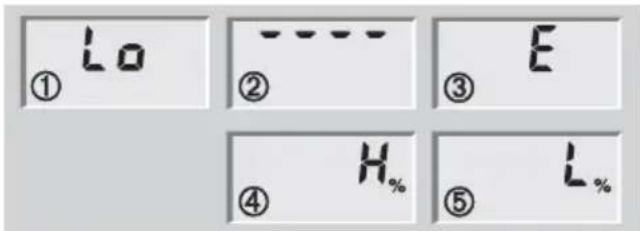 SOEHNLE Body Balance Caribic - Avisos - 1