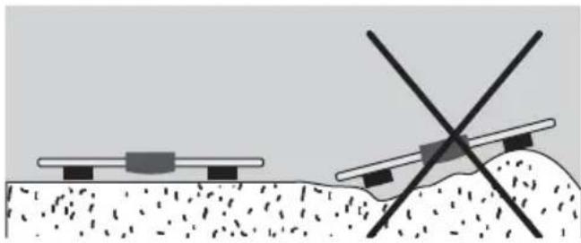 SOEHNLE Body Balance Caribic - Προετοιμασία - 2