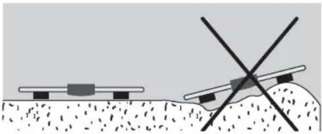 SOEHNLE Body Balance Caribic - Valmistelu - 2