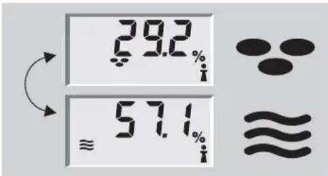 SOEHNLE Body Balance Caribic - Ανάλυση σωματικής μάζας/λιπομέτρηση - 7