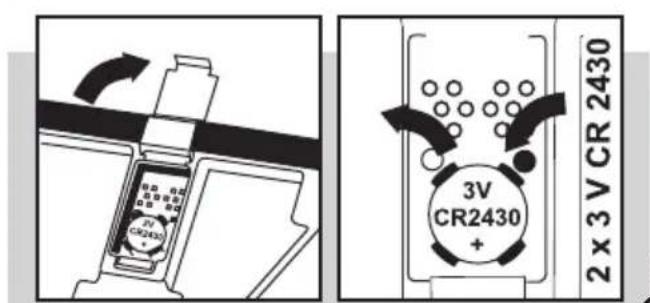 SOEHNLE Body Balance Caribic - Symbols - 3