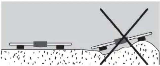 SOEHNLE Body Balance Caribic - Hazırlık - 2