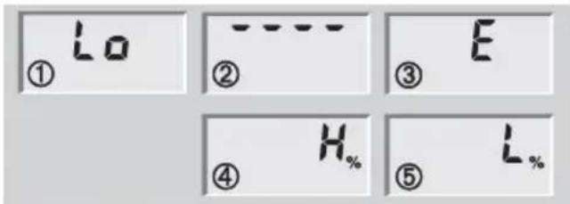 SOEHNLE Body Balance Caribic - Avvisi - 1