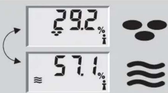 SOEHNLE Body Balance Caribic - Εγγύηση - 1