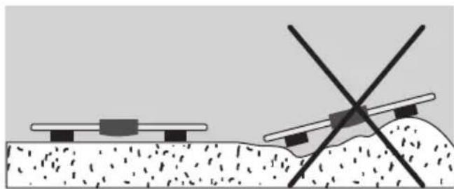 SOEHNLE Body Balance Lago - Příprava - 2