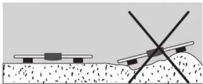 SOEHNLE Body Balance Lago - Preparation for use - 2