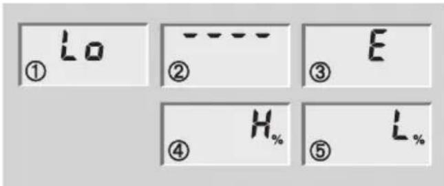 SOEHNLE Body Balance Lago - Tekniske data - 1