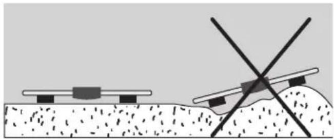 SOEHNLE Body Balance Lago - Hazırlık - 2