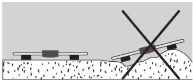 SOEHNLE Body Balance Lago - Förberedelse - 2