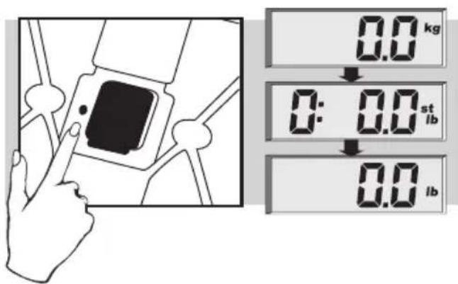 SOEHNLE Body Balance Lago - Förberedelse - 3