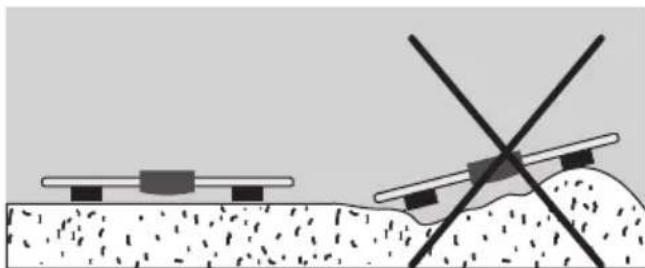 SOEHNLE Body Balance Lago - Voorbereiding - 2