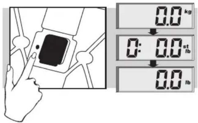 SOEHNLE Body Balance Lago - Hazırlık - 3